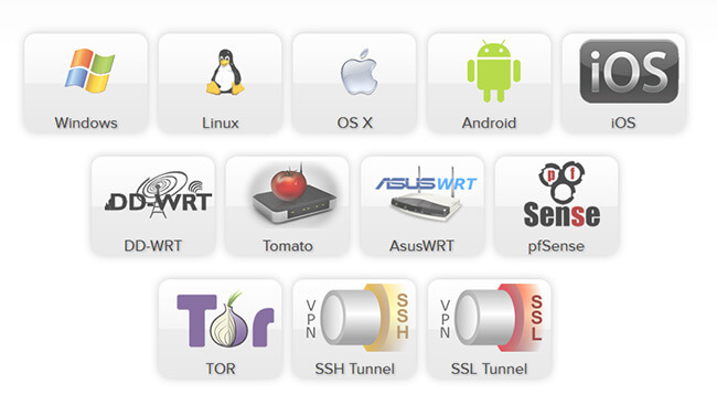 tor vpn pfsense